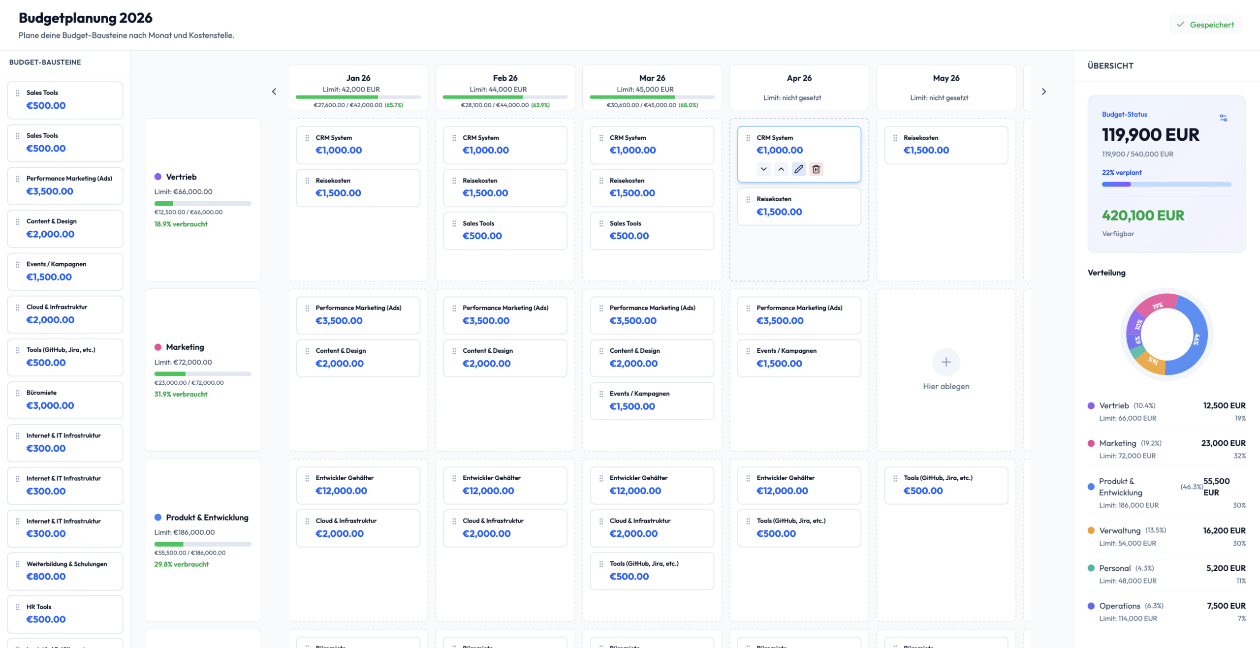 Atheniks Planer Dashboard
