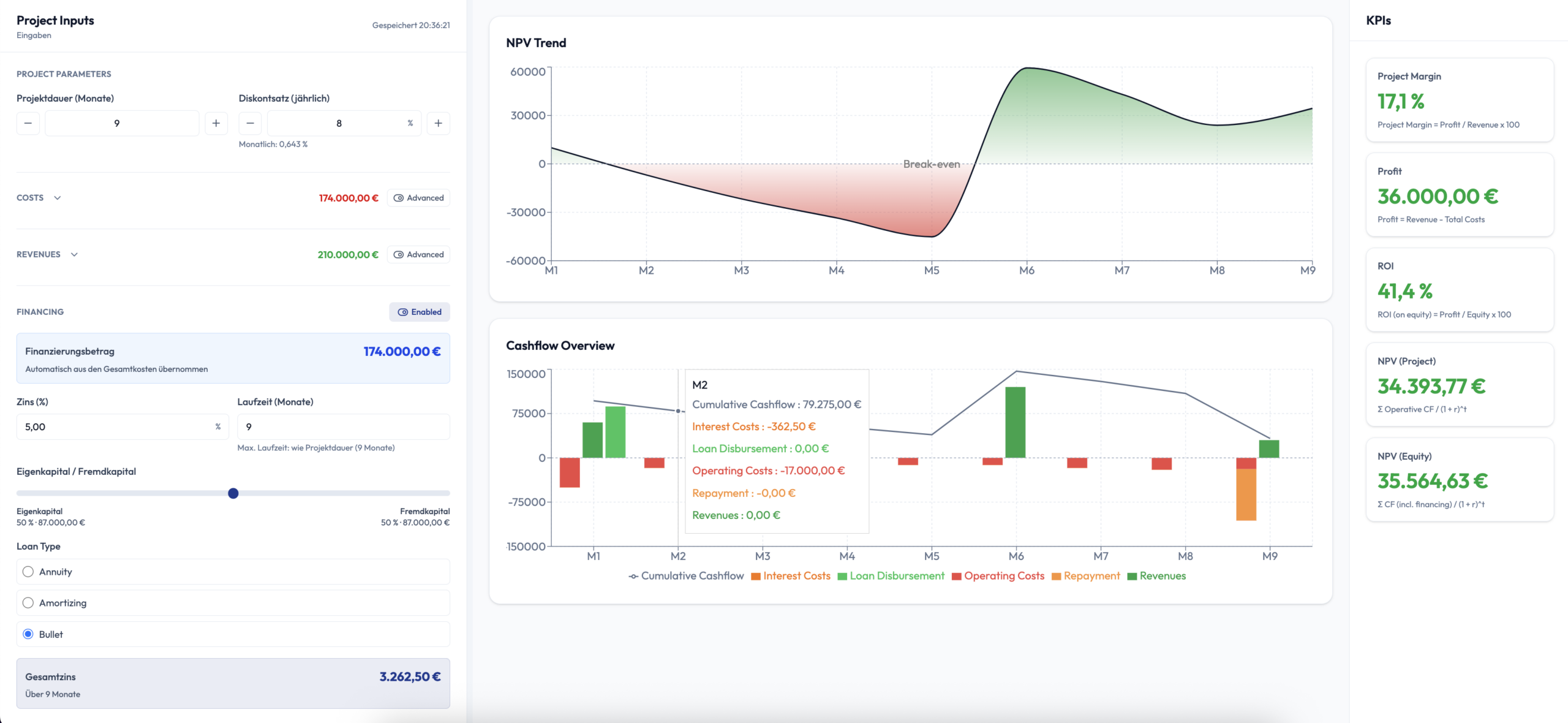 Atheniks Calculus Dashboard